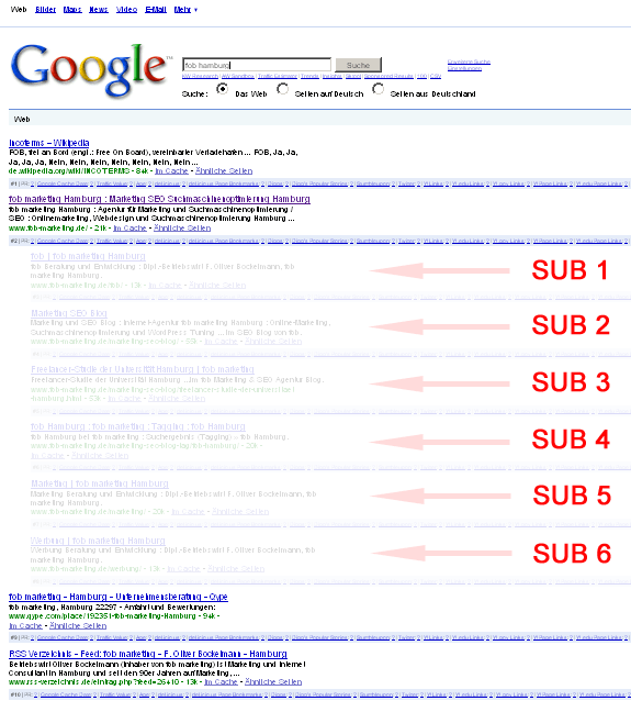 Google-Suche nach fob Hamburg